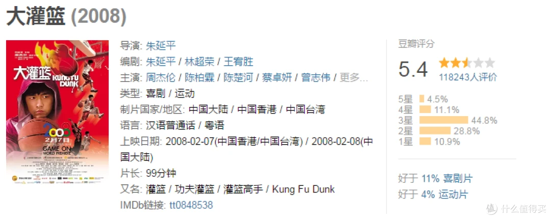 篮球周期训练计划内容怎么写_1